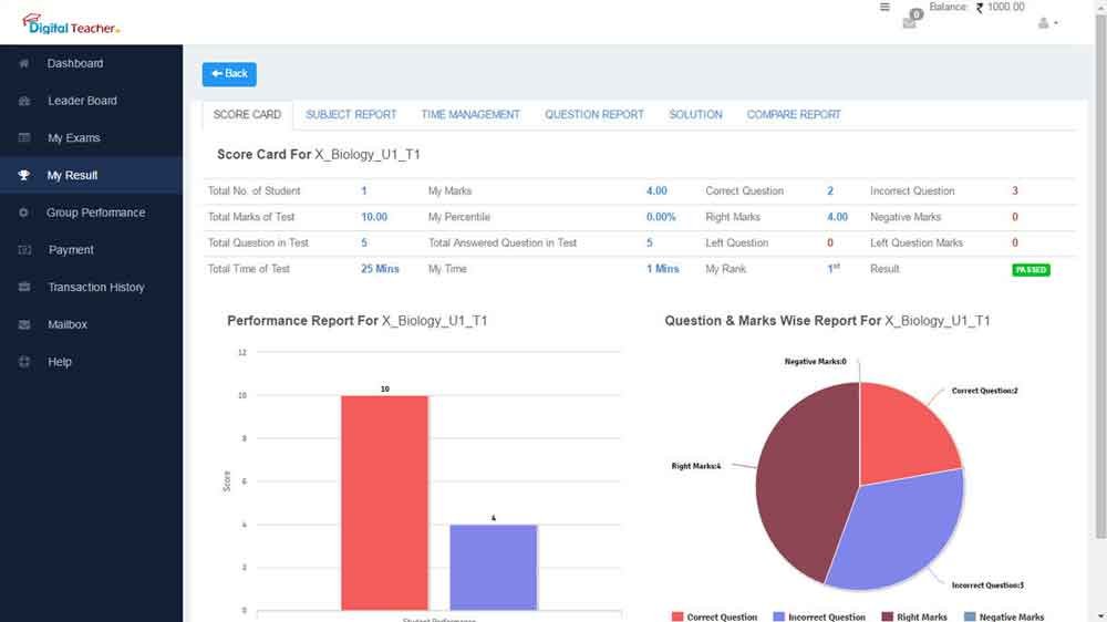 Online Examination System, Test Management Digital Teacher
