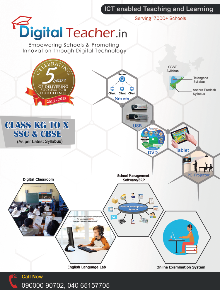 Digital Teacher - Empowering schools and promoting innovation through digital technology