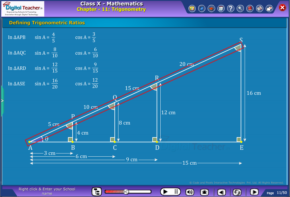 Class 10 Mathematics