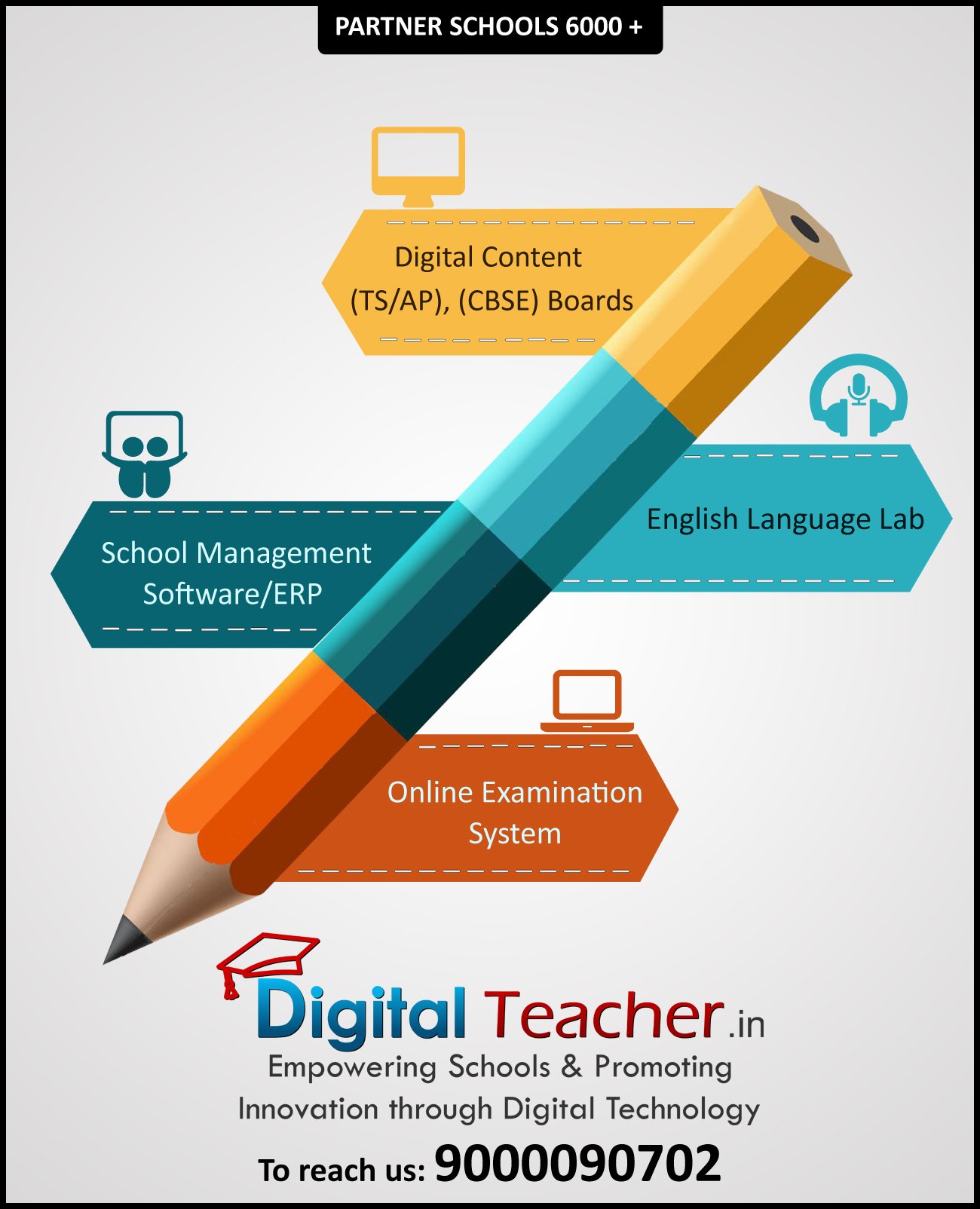 Digita Organizer Software