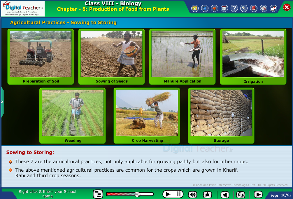 Digital teacher smart class different stages of agriculture