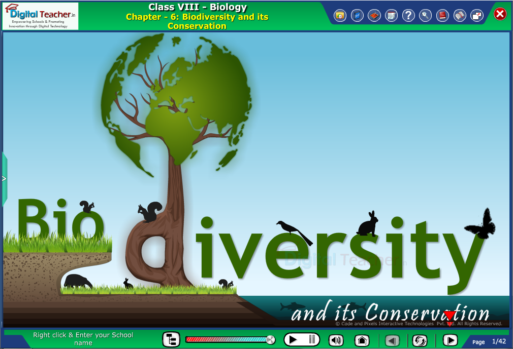 Digital teacher smart class about biodiversity and its conservation