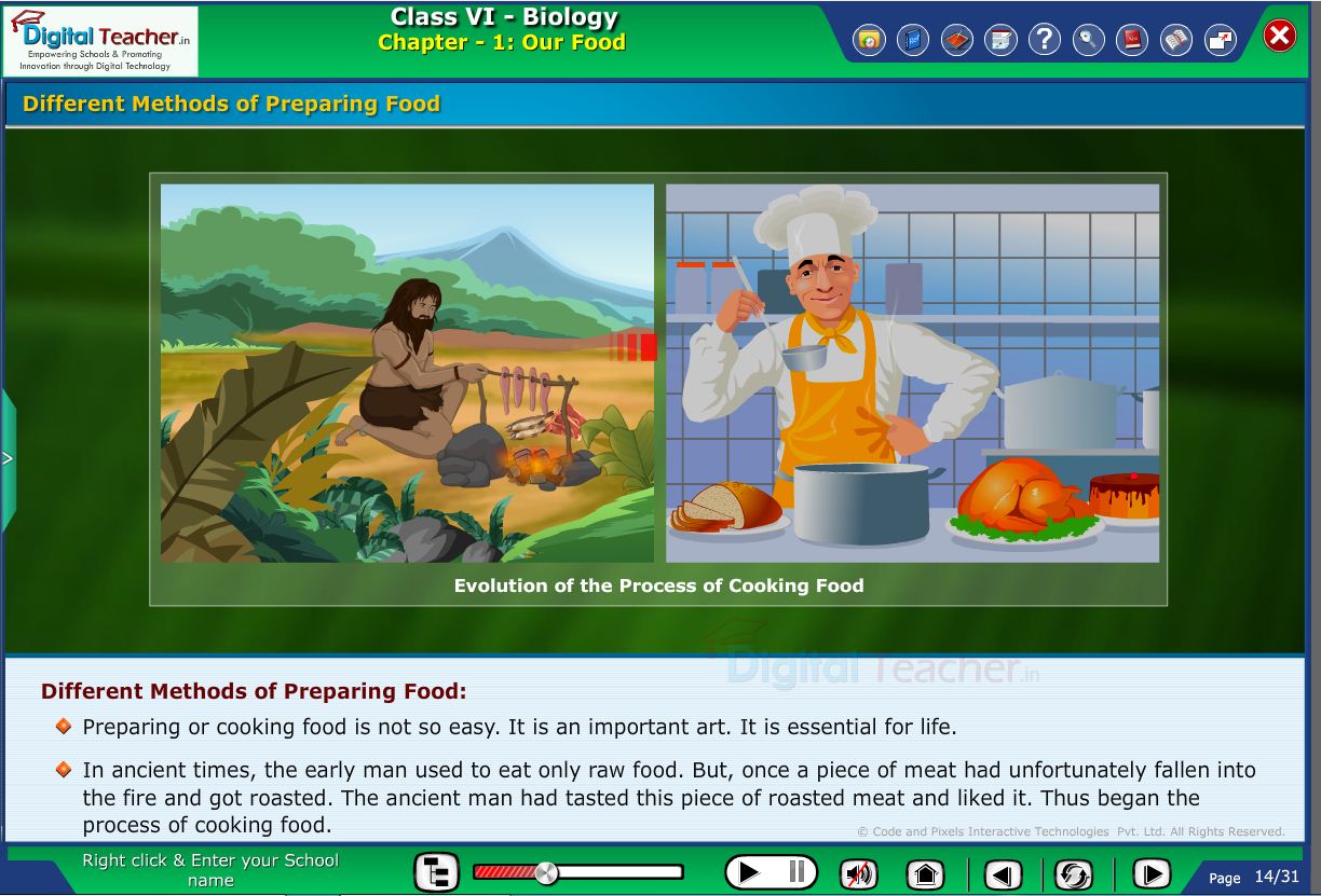 Digital teacher smart class about different types of food preparation