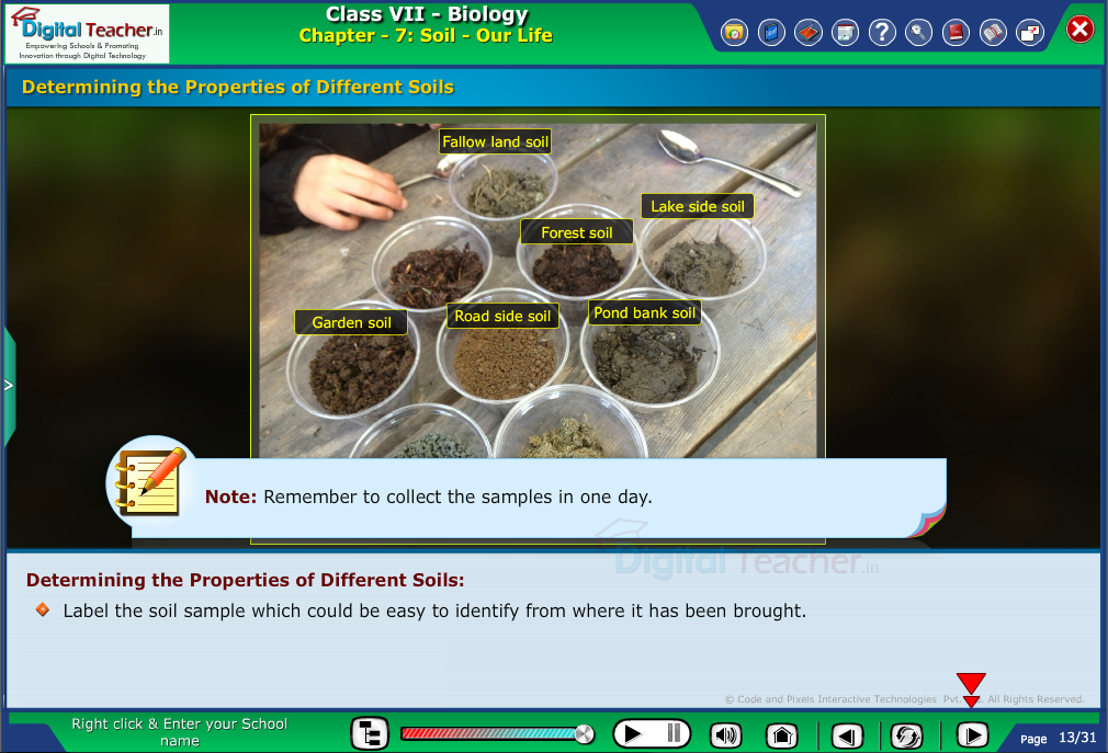 Digital teacher smart class about properties of different soils