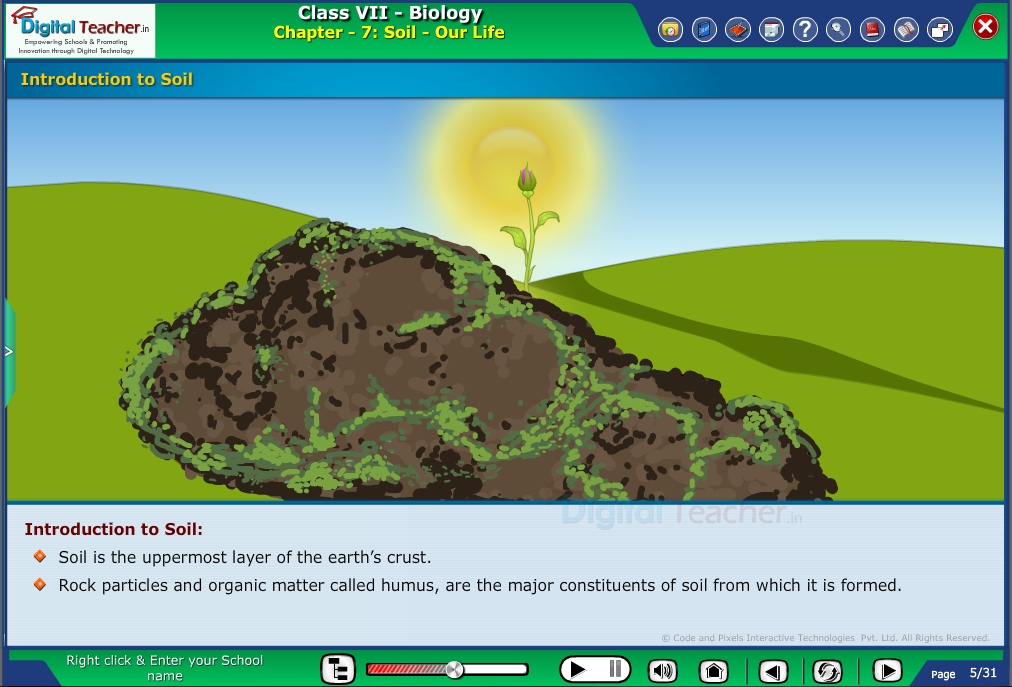 Digital teacher smart class introduction of soil