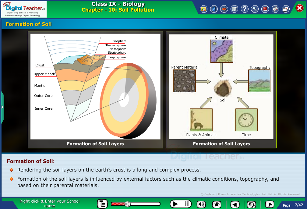 Digital teacher smart class representation on formation of soil layers.
