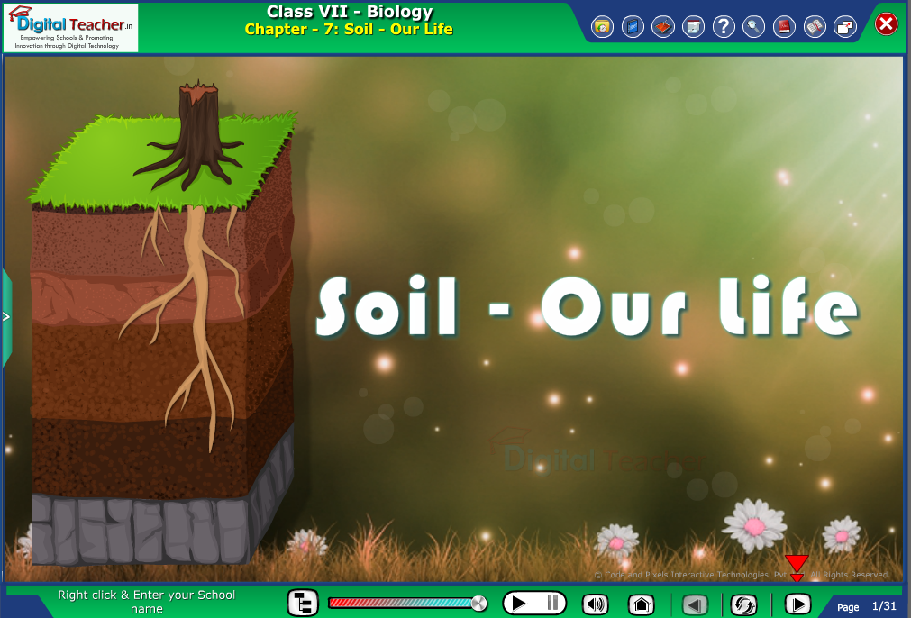 Digital teacher smart class about soil