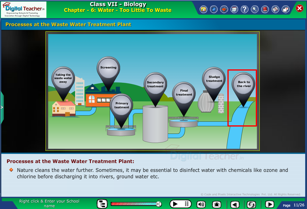 Digital teacher smart class about water treatment plant
