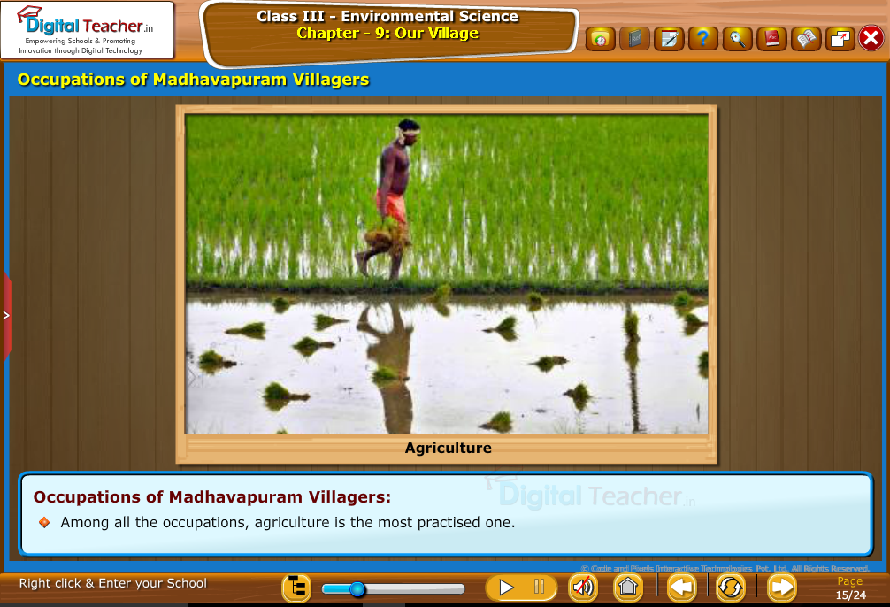 occupations o mahadevapuram villagers