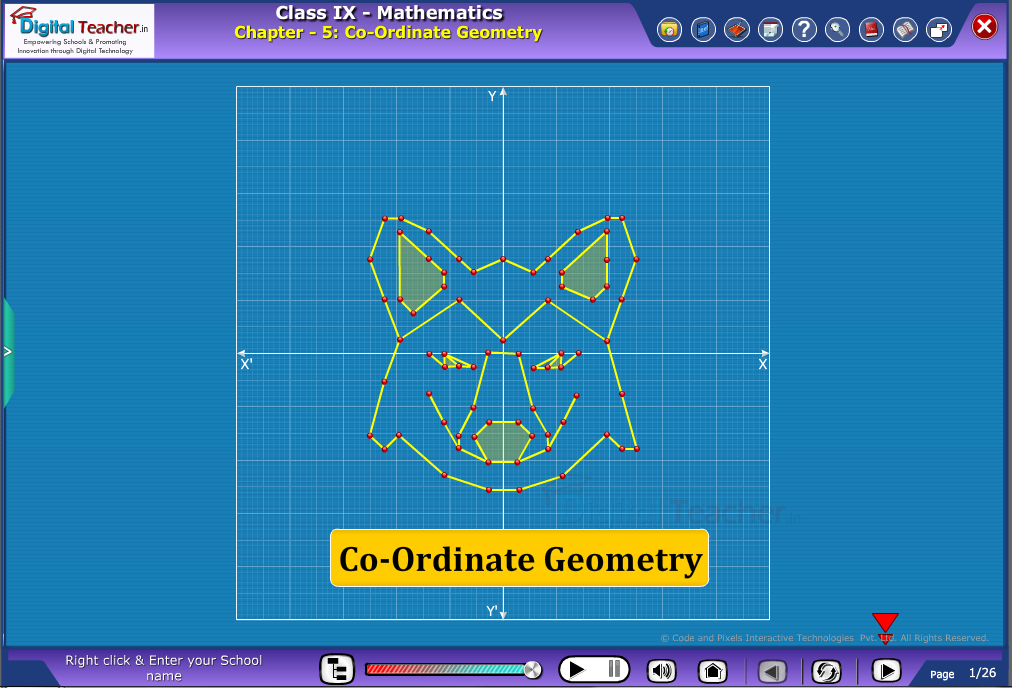 Co-ordinate Geometry