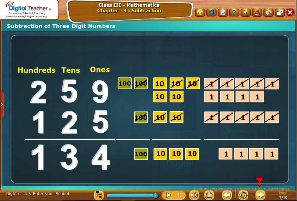 Subtraction of three digit numbers
