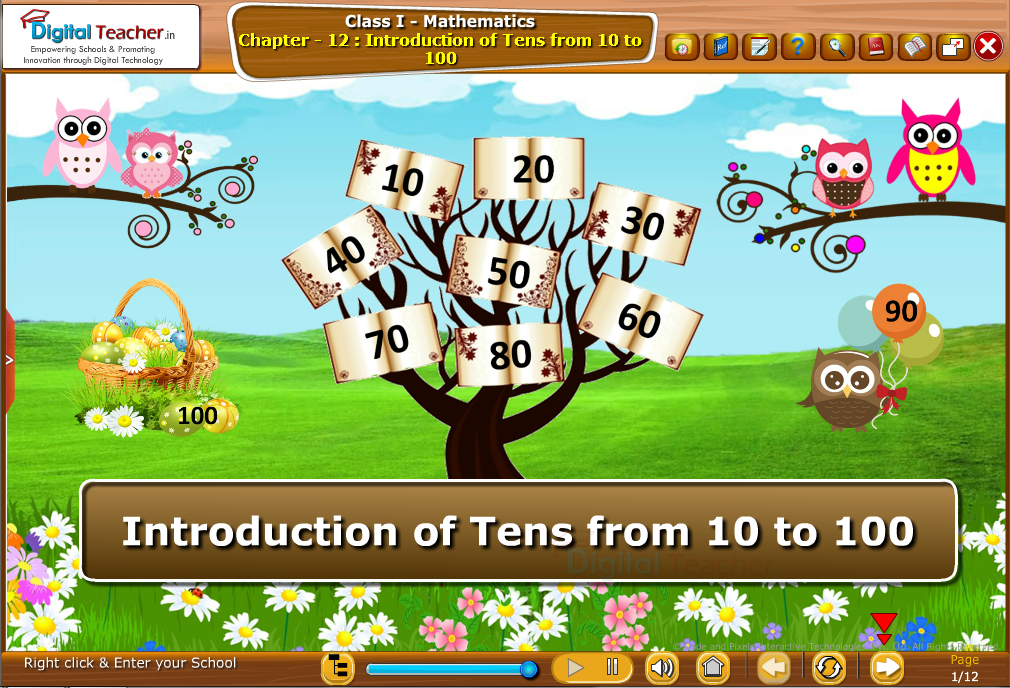 Class 1 - Mathematics : Introduction from 10 to 100