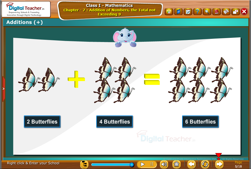Class 1 - Mathematics : Additions with images