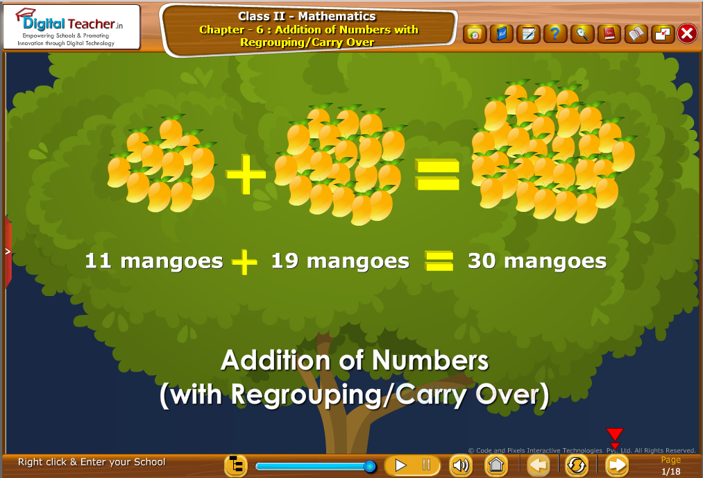Class 1 - Mathematics : Addition of Numbers with Regrouping