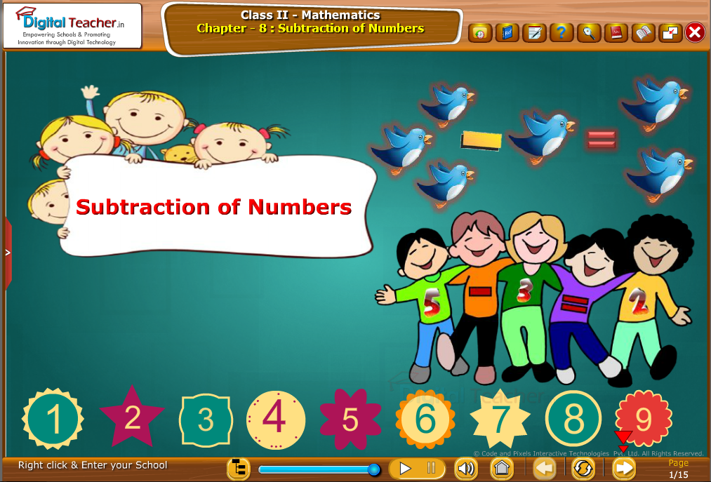 Class 2 Mathematics : Subtraction of Numbers with images