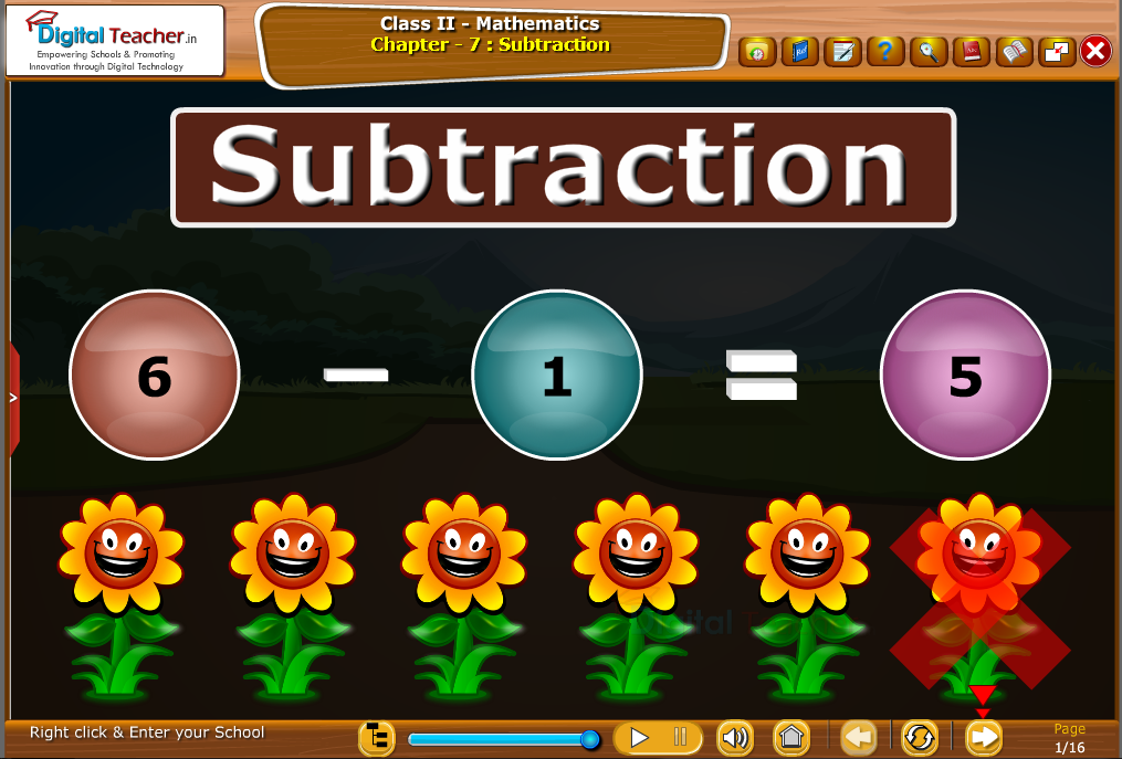 Class 2 Mathematics : Subtraction of Numbers