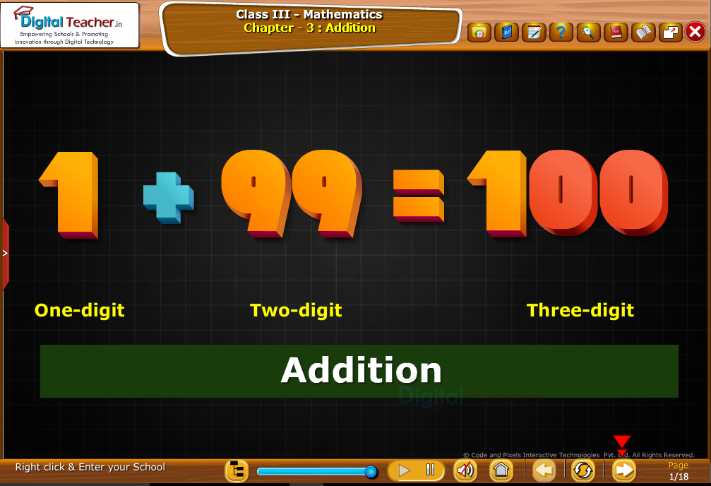 Class 3 Mathematics : Addition of one and Two digit Numbers
