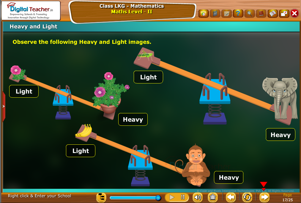 Smart Class - Observation of Heavy and Light weights