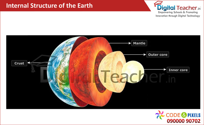 Digital Teacher explains about Internal structure of the Earth.