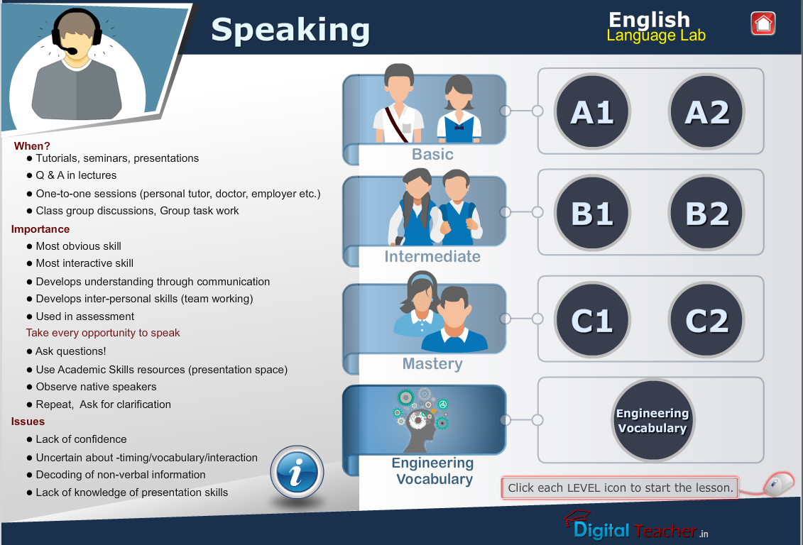 Smart English Lab Digital Teacher Smart Class and English Language Lab Software Screenshots