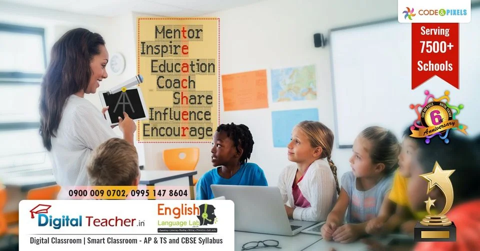 What We Learn in EVS of Class 1,2,3,4 and Class 5