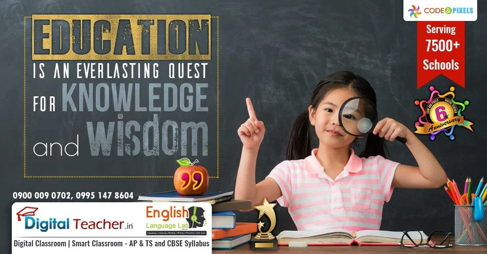 How Important is to Refer Previous Question Papers?