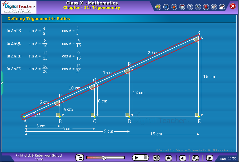 Class 10 Mathematics Trigonometry