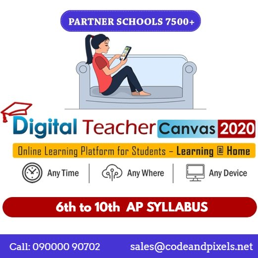 AP New Text Books Syllabus 6th Class to 10th Class All Subjects with Animated Videos Lessons