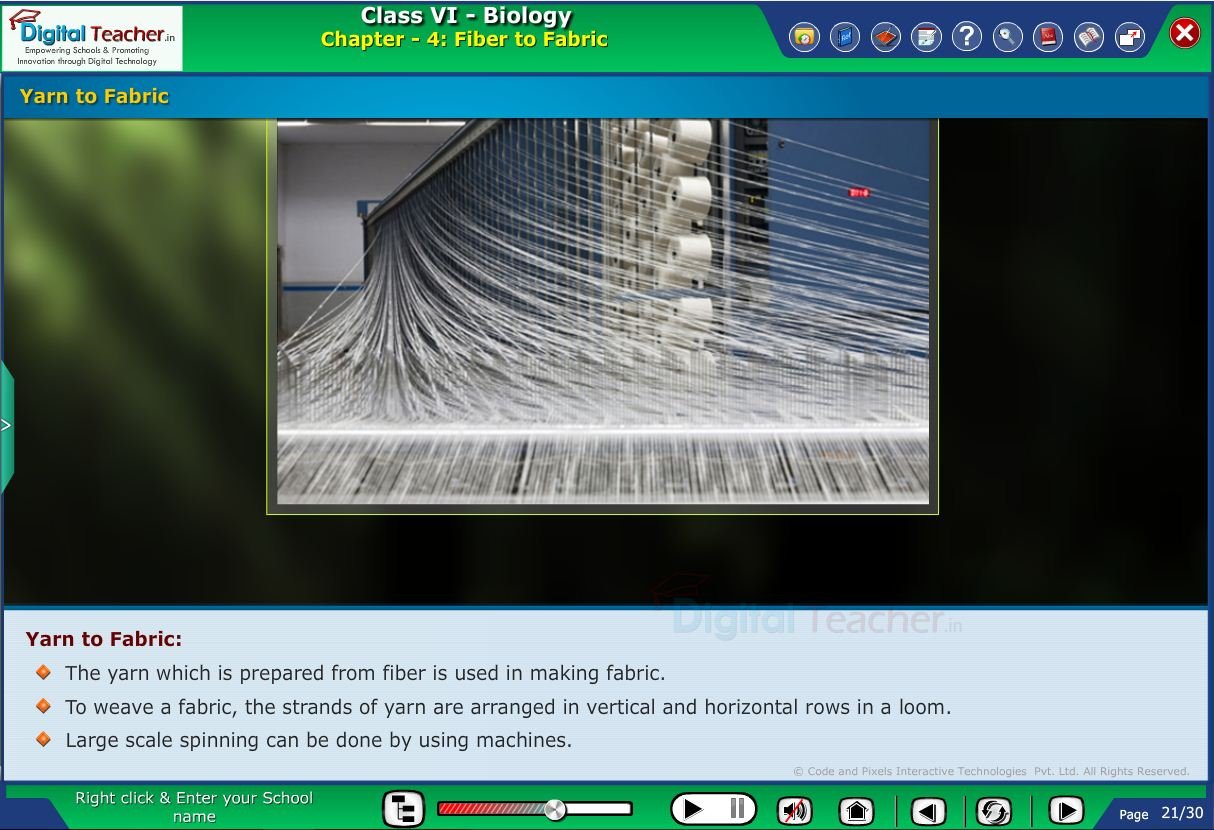 Digital teacher smart class about how yarn convert into fabric