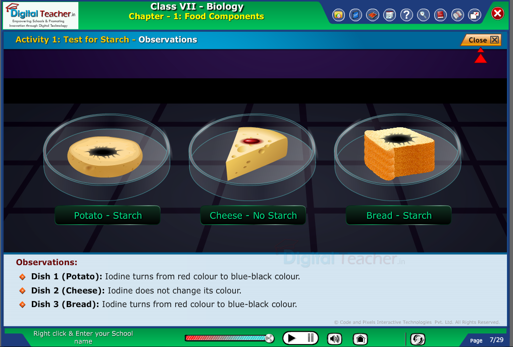 Digital teacher smart class about starch test for different food items