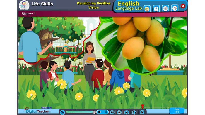 Developing-PositiveVision | English Language Lab