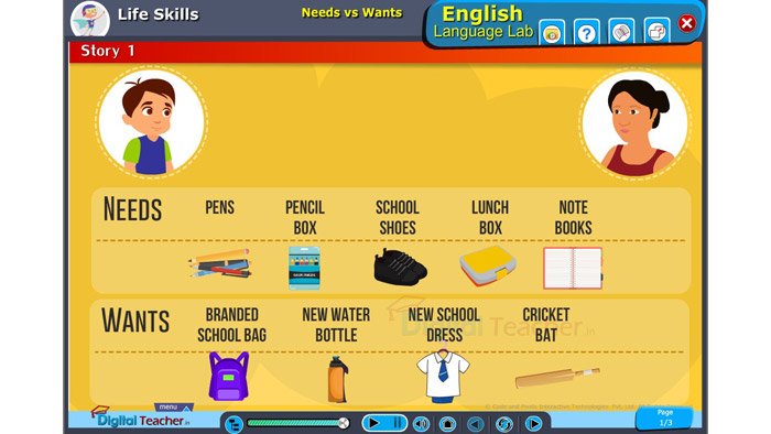 Life-skills-Need-vs-Wants | English Language Lab