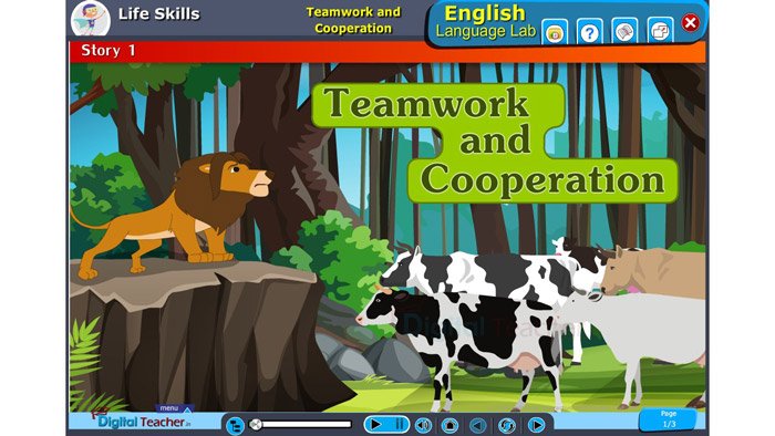 Life-skills-Teamwork-and-cooperation | English Language Lab