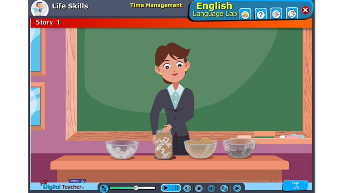Life-skills-Time-Management | English Language Lab