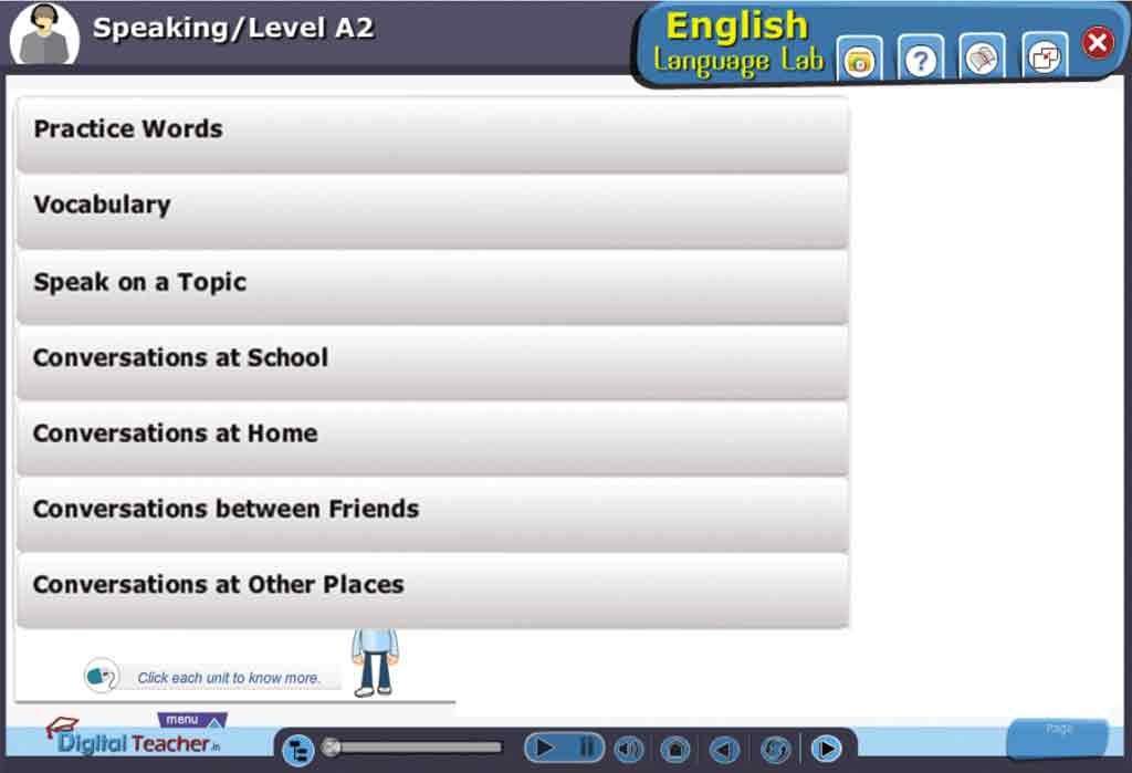 Digital Teacher conducts activities on Speak on a topic,conversation between friends &  New words etc.