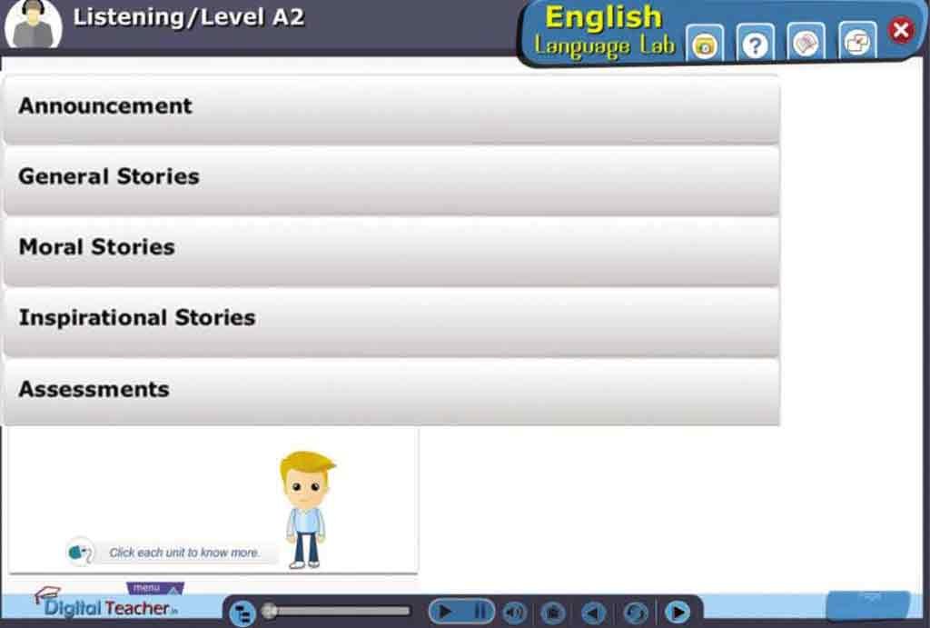 Digital teacher narrates different stories like Moral & Inspirational to check the listening skills