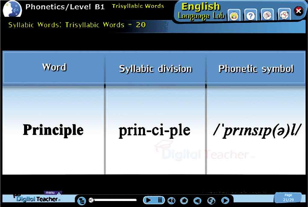 Digital Teacher teaches syllabic divisions & their phonetic symbols.