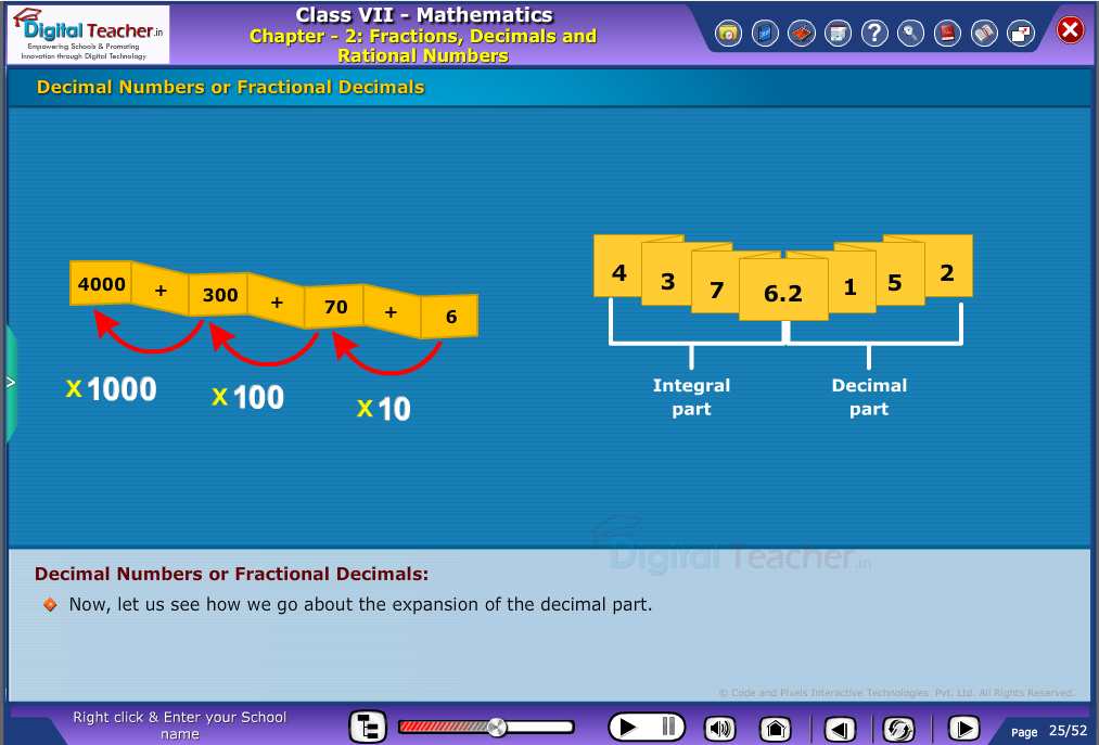 Decimal Numbers or Fractional decimals