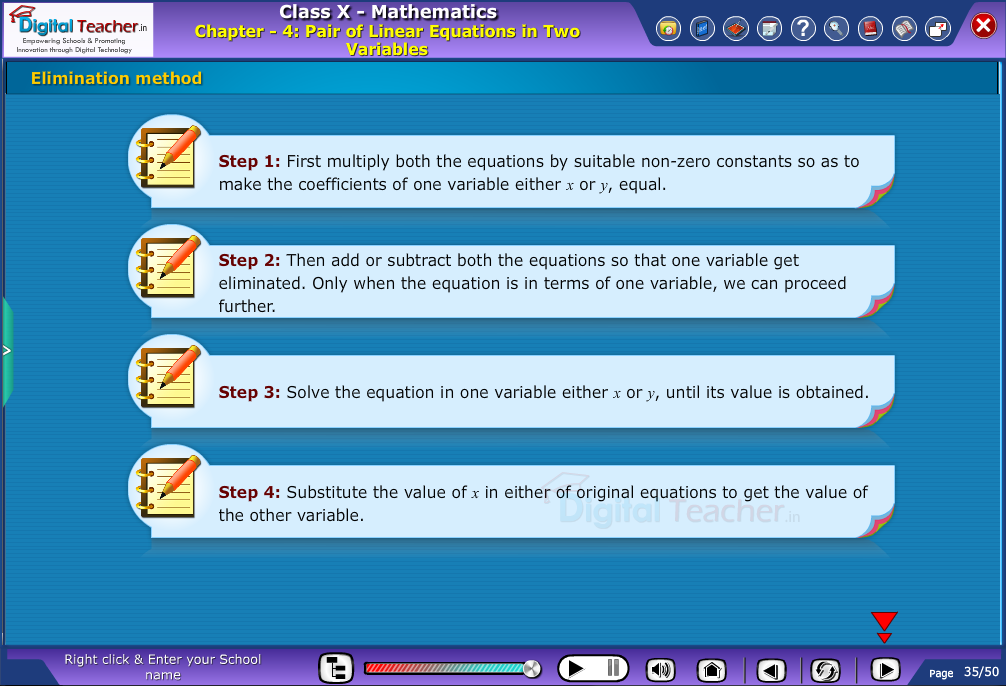 Elimination method