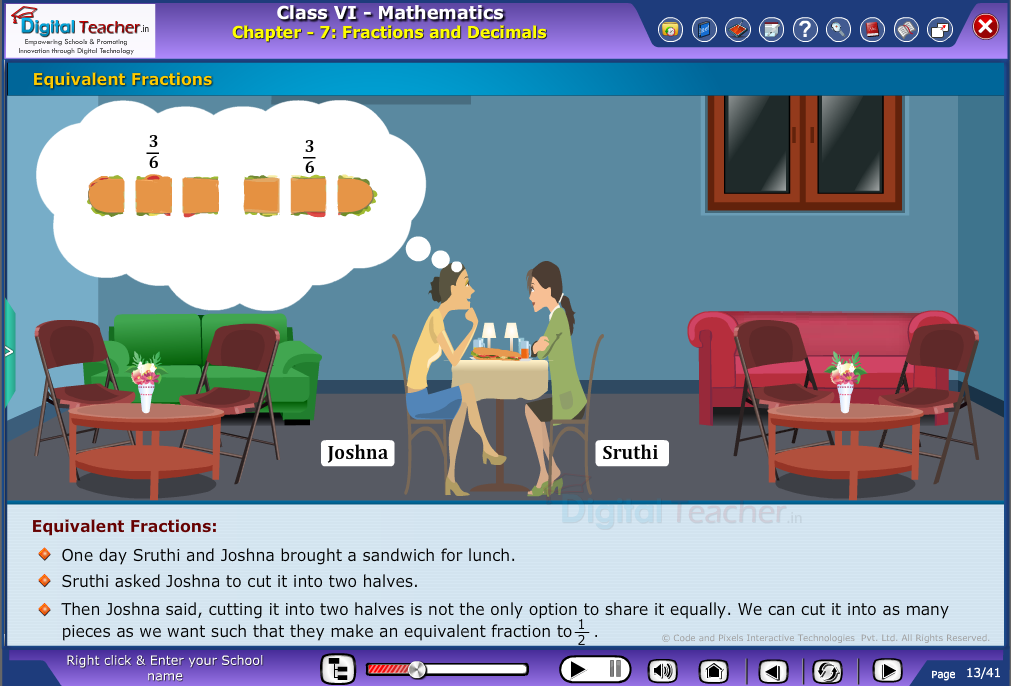 Equivalent fractions