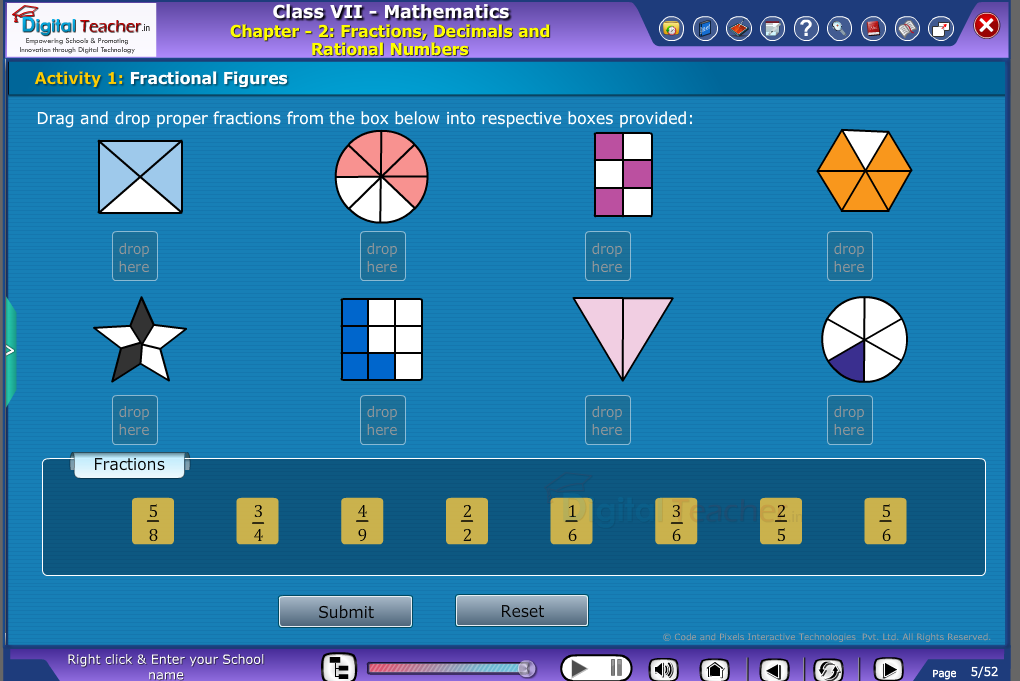 Fractional Figures