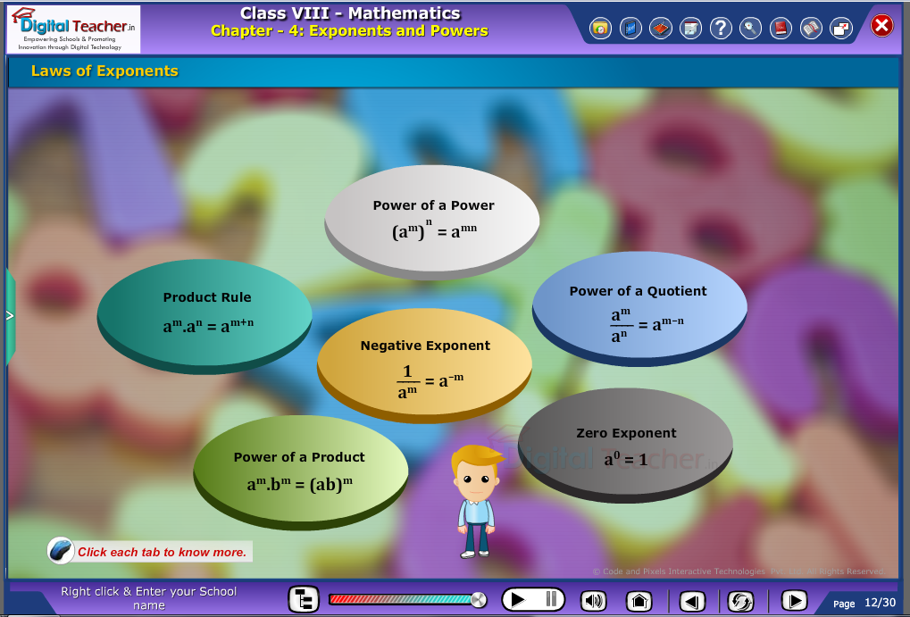 Laws of Exponents