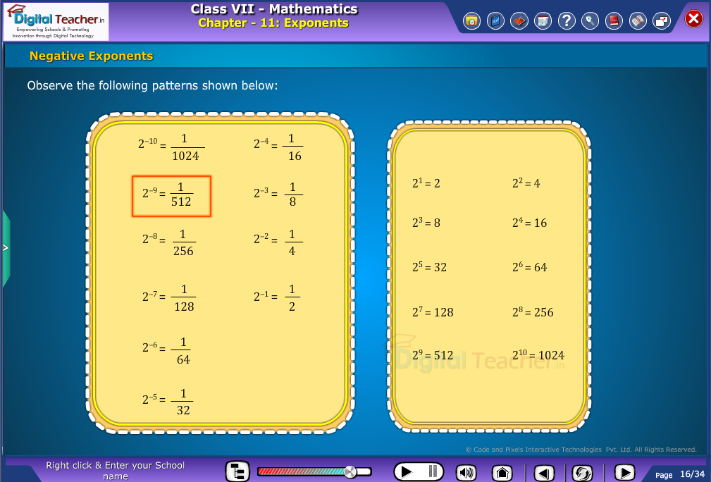 Negative Exponents