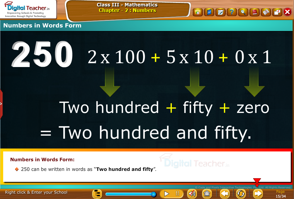 Numbers in words form