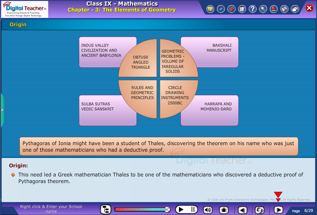 The Elements of Geometry - Origin