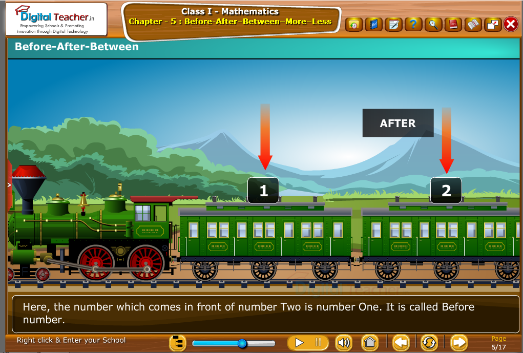 Class 1 - Mathematics : Before, After & Between