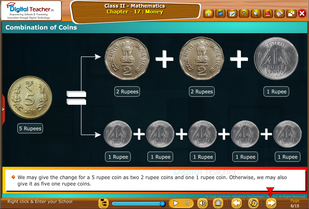 Class 1 - Mathematics : Combination of Science