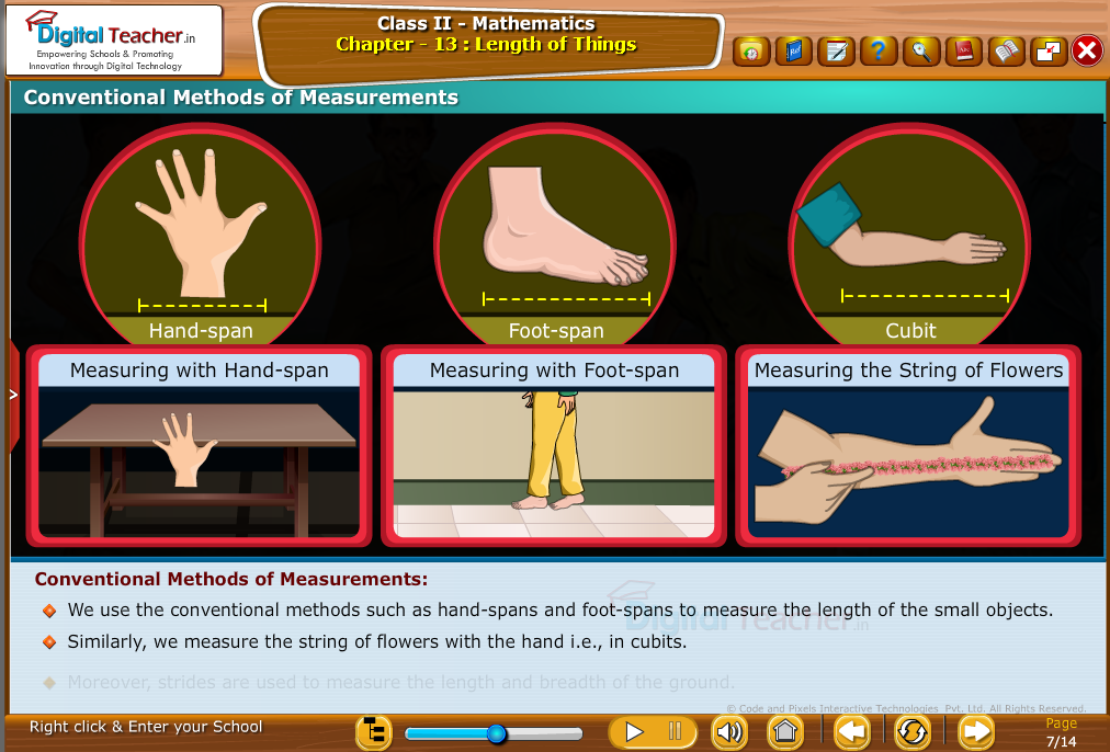 Class 1 - Mathematics : Conventional methods of Measurements