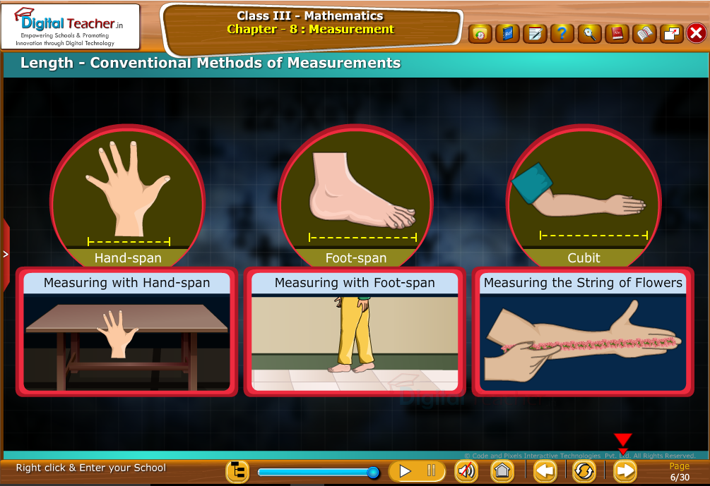 Class 3 Mathematics : Conventional Methods of Measurements