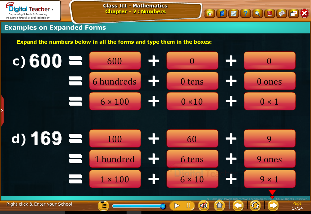 Class 3 Mathematics : Examples on expanded Form